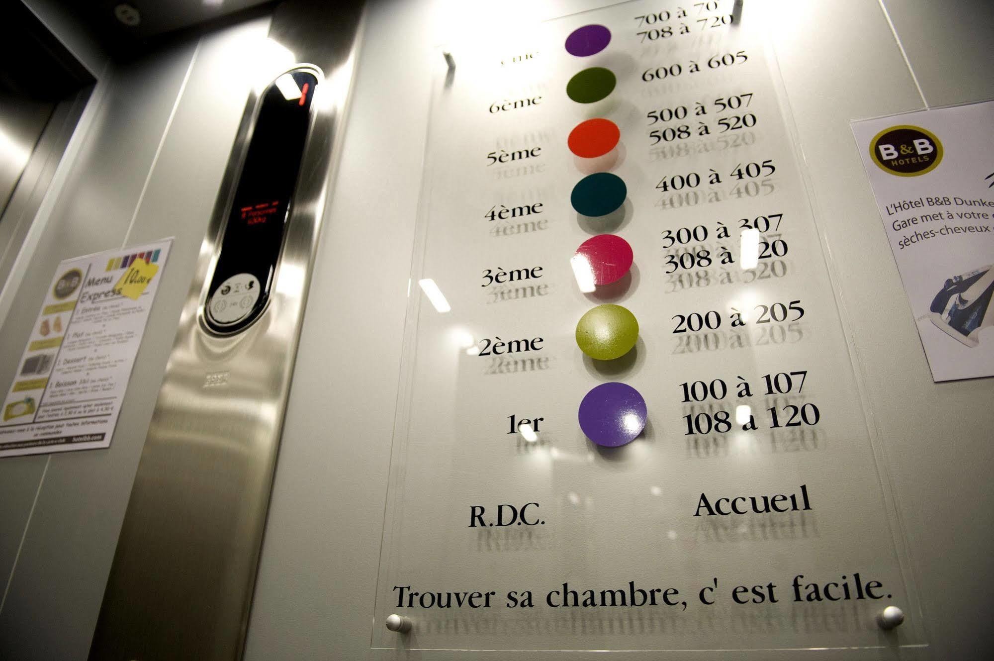 B&B Hotel Narbonne 2 Luaran gambar